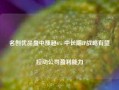 名创优品盘中涨超6% 中长期IP战略有望拉动公司盈利能力