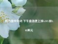 创力盘中异动 下午盘急速上涨5.24%报3.01美元