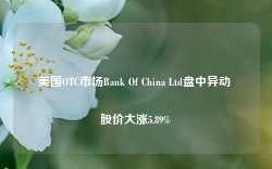 美国OTC市场Bank Of China Ltd盘中异动 股价大涨5.89%