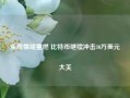 乐观情绪重燃 比特币继续冲击10万美元大关