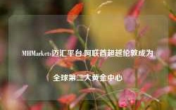 MHMarkets迈汇平台:阿联酋超越伦敦成为全球第二大黄金中心