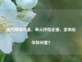 避险情绪升温，美元持续走强，金铜后市如何看？