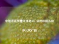 中旭未来放量大涨超30% 公司积极布局多元化产品