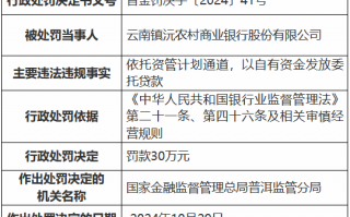 云南镇沅农村商业银行被罚30万元：依托资管计划通道，以自有资金发放委托贷款