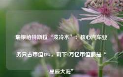 瑞银给特斯拉“泼冷水”：核心汽车业务只占市值12%，剩下1万亿市值都是“星辰大海”