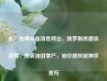 乱！地缘层面消息频出，俄罗斯再提核威慑，挪威油田复产，油价随风摇摆收星线