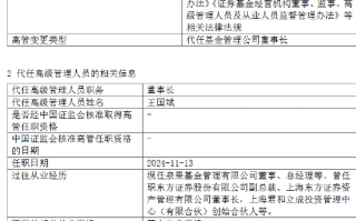 泉果基金回应高管失联：公司各项业务正常运转 追究恶意诽谤或故意传播虚假信息者法律责任