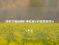 利率交易员预计美联储12月降息概率50%左右