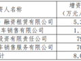 珠峰财险发布增资公告：拟增发8000万股新股 注册资本金将增至10.8亿元