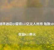 格林酒店Q3营收3.57亿元人民币 每股ADS收益0.13美元