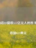 格林酒店Q3营收3.57亿元人民币 每股ADS收益0.13美元