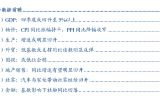 华创证券张瑜：大幅上修四季度增速预期