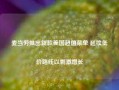 麦当劳推出新款美国超值菜单 延续低价路线以刺激增长