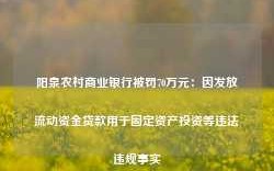 阳泉农村商业银行被罚70万元：因发放流动资金贷款用于固定资产投资等违法违规事实