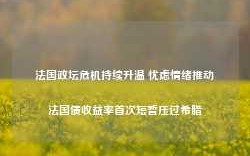 法国政坛危机持续升温 忧虑情绪推动法国债收益率首次短暂压过希腊