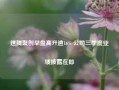 速腾聚创早盘高开逾16% 公司三季度业绩披露在即