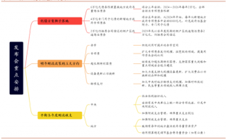 招商策略：本轮化债力度超预期