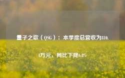 量子之歌（QSG）：本季度总营收为810.4万元，同比下降6.8%