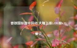 香颂国际盘中异动 大幅上涨5.13%报6.15美元