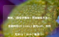 刚刚，A股突然爆发！创业板指大涨3%，金融科技ETF（159851）飙升4.61%，双创龙头ETF（588330）豪涨3.31%