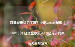 首批规模优势不再？中证A500ETF景顺（159353）昨日资金净流入2.73亿元，同类排名倒数第三