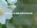 欧力AIMS 平台:通胀反弹引市场动荡