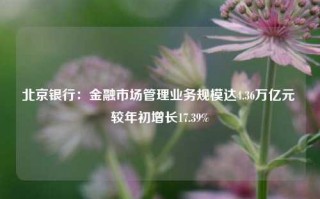 北京银行：金融市场管理业务规模达4.36万亿元 较年初增长17.39%