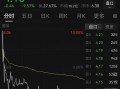 创兴资源11月8日公告，公司实控人余增云已被立案调查