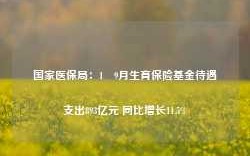 国家医保局：1―9月生育保险基金待遇支出893亿元 同比增长11.5%