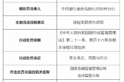 中信银行吉林分行被罚30万元：因违规发放委托贷款