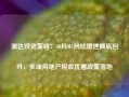 源达投资策略：10月M1同比增速触底回升，多项房地产税收优惠政策落地