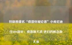 特朗普提名“疫苗怀疑论者”小肯尼迪任HHS部长：疫苗股大跌 迷幻药概念股大涨