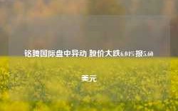 铭腾国际盘中异动 股价大跌6.04%报5.60美元