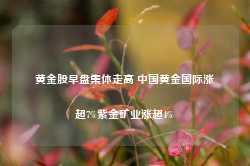 黄金股早盘集体走高 中国黄金国际涨超7%紫金矿业涨超4%-第1张图片-热门旅游目的地推荐-旅游攻略