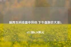 脑再生科技盘中异动 下午盘股价大涨5.62%报6.20美元-第1张图片-热门旅游目的地推荐-旅游攻略