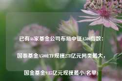 已有46家基金公司布局中证A500指数：国泰基金A500ETF规模278亿元同类最大，国金基金9.85亿元规模最小(名单)-第1张图片-热门旅游目的地推荐-旅游攻略