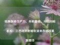 培育新质生产力、并购重组、分红回购 机构：三热词折射明年资本市场改革新期待