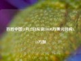 百胜中国11月22日斥资240.01万美元回购5.11万股