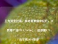 主力资金狂涌，数据要素盘中拉升，大数据产业ETF（516700）一度涨逾1.7%，拓尔思20CM涨停